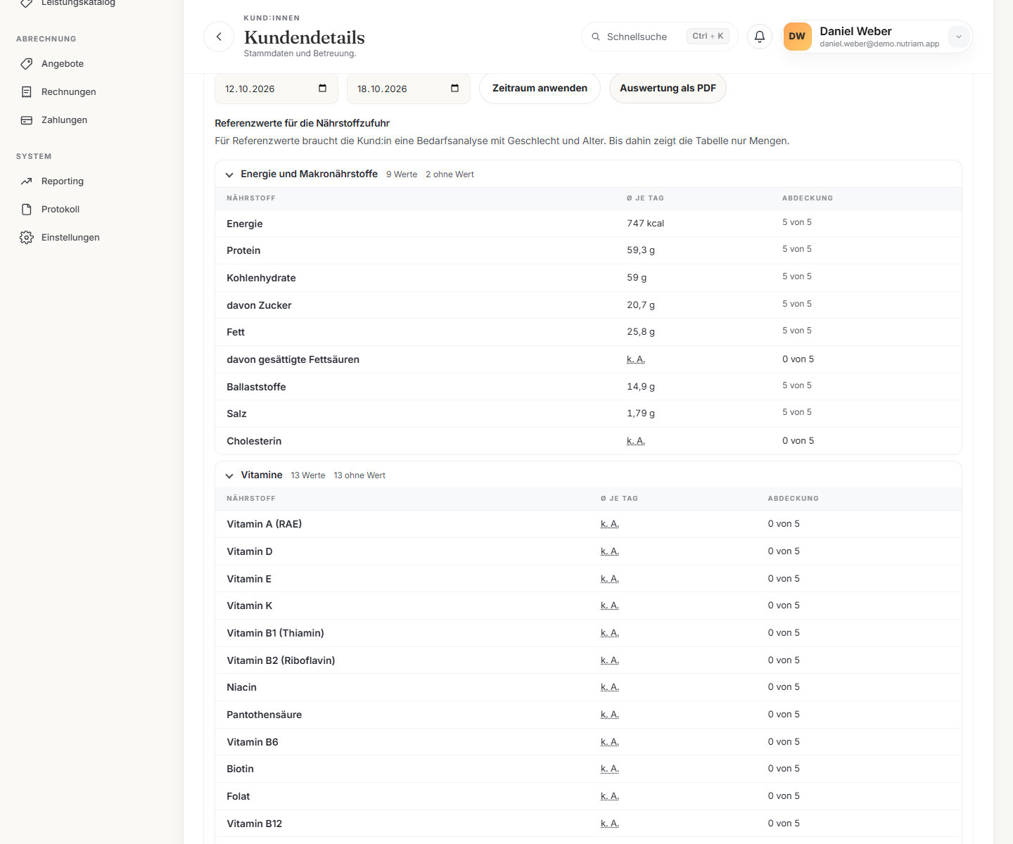 Tagesmittel im Tab „Tagebuch" mit Nährstofftabelle und Referenzwerten