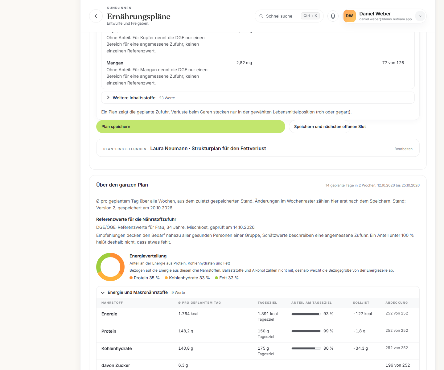 Karte „Über den ganzen Plan“ mit dem Schnitt pro geplantem Tag über alle Wochen